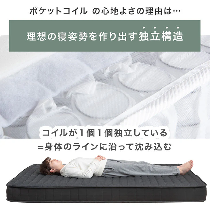 [ダブル マットレス単品] 電動ベッド専用 ポケットコイル マットレス 厚み16cm 電動ベッドマットレス〔17810125〕 - Image 7