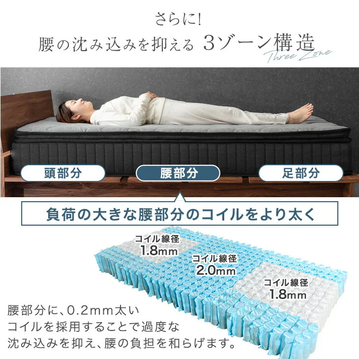 [セミダブル] 選べる寝心地！ 硬さ調整 ピロートップ マットレス 抗菌 防臭 リバーシブル ポケットコイル 〔17810142〕 - Image 13