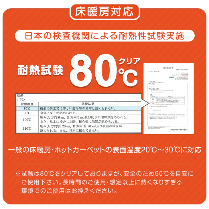 ≪130万set突破≫［6畳］ジョイントマット 32枚 大判59cm 1級防音 抗菌 防臭 7物質検査 床暖房対応 おしゃれ プレイマット〔18700001〕 - Image 12