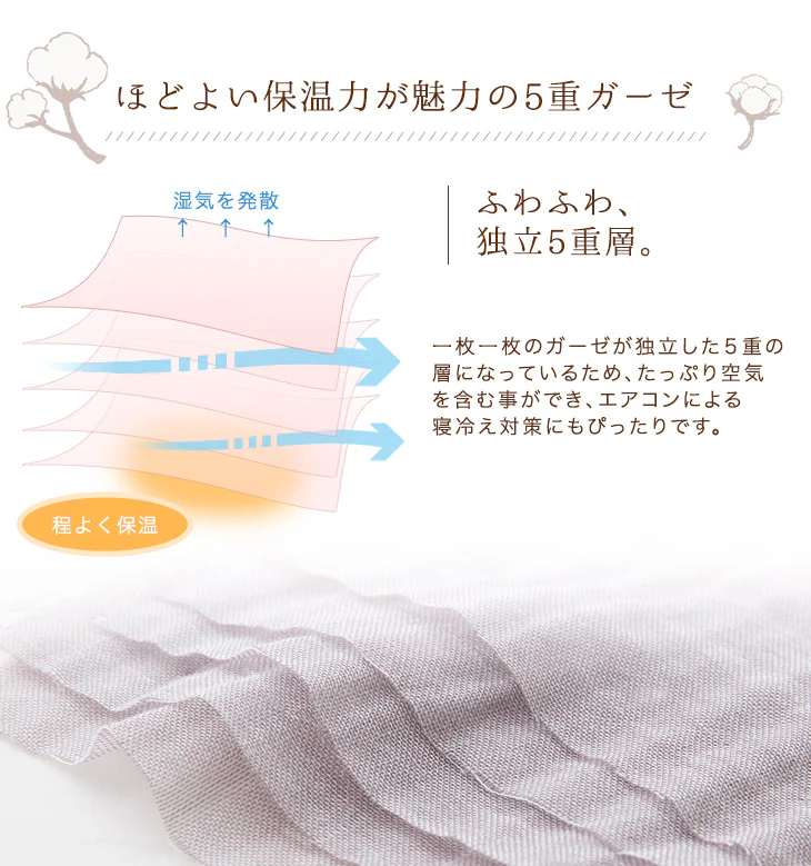 [ダブル] 5重のガーゼケット 丸洗いOK エコテックス認証 肌掛け布団 無添加 洗える〔18900005〕 - Image 7