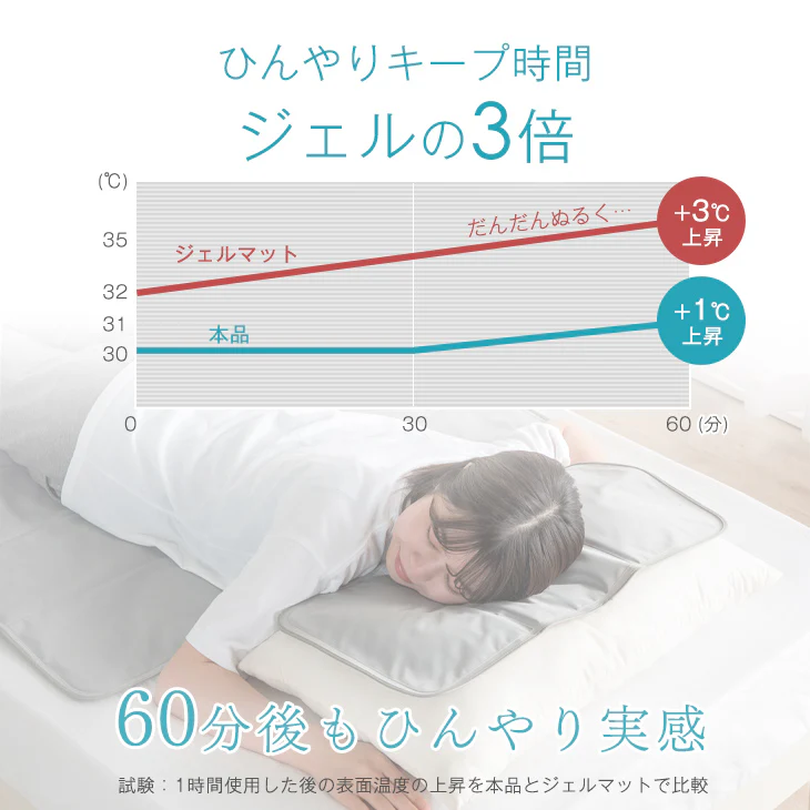 洗えるひんやり枕パッド 冷感マット 56×31cm 瞬間冷却 Q-max値0.59 抗菌 防カビ 超低ホル 塩 冷却 クールマット 〔19000001〕 - Image 11