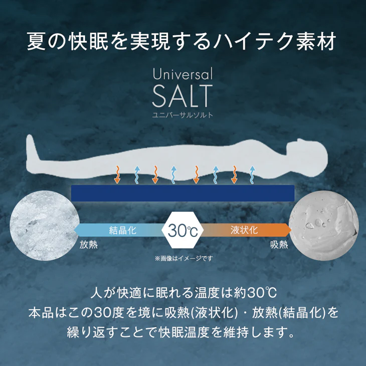 たった1分で-8.2℃ 瞬間冷却 超 冷却マット 90×140 接触冷感 敷きパッド シングル 塩ジェルマット 抗菌 防カビ〔19000003〕 - Image 10