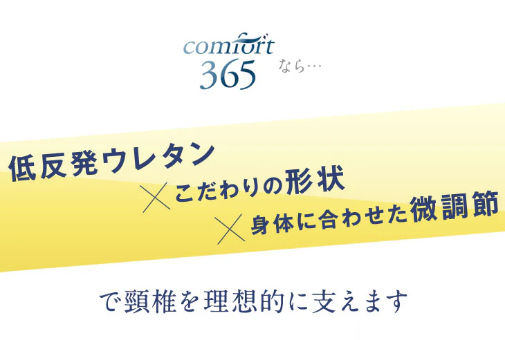 セミオーダー枕低反発枕 ウレタン 枕 3次元立体構造 頸椎サポート 〔19110020〕 - Image 5