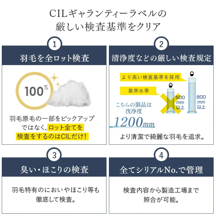 [ダブルロング] コインランドリーで 洗える 羽毛布団 日本製 ホワイト マザーグース 95％ 超長綿60サテン  綿100% 440dp 暖かい  0.8kg  軽い 冬用 冬〔19110080〕 - Image 11