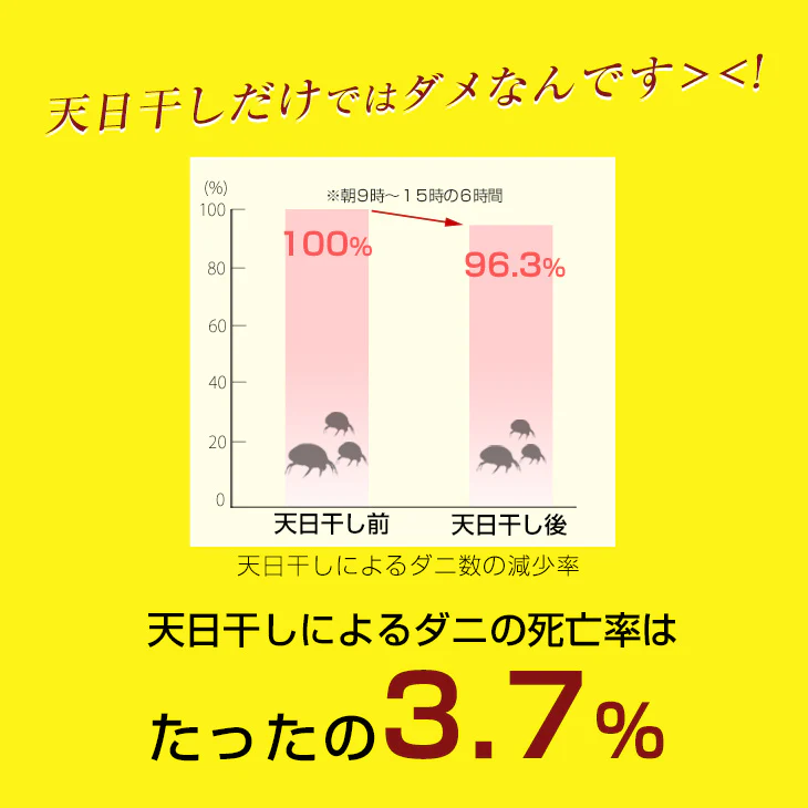 掛布団 シングル ロング 2枚合わせ オールシーズン 日本製 洗える 〔19800041〕 - Image 12