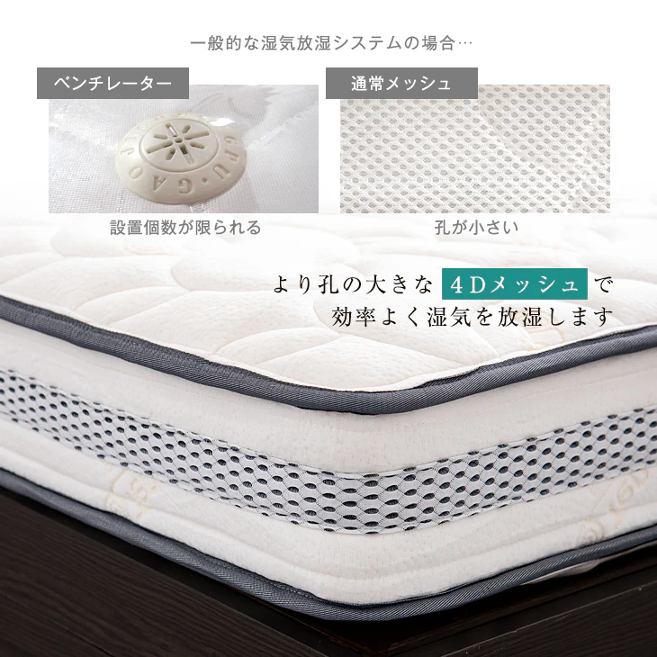 [シングル］爽快4Dメッシュ ポケットコイルマットレス 厚み20cm マットレス 硬め 抗菌 高密度 体圧分散〔20910001〕 - Image 11