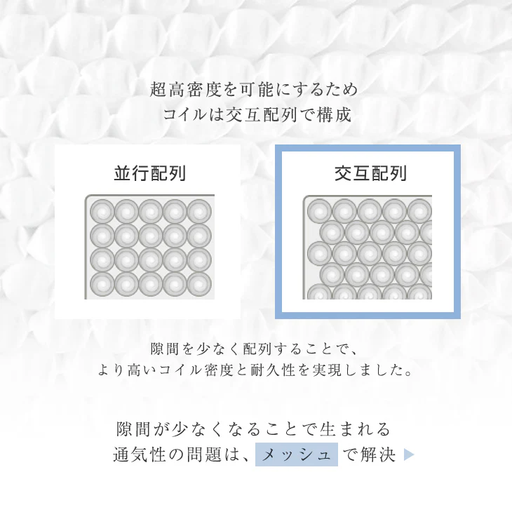[シングル］爽快4Dメッシュ ポケットコイルマットレス 厚み20cm マットレス 硬め 抗菌 高密度 体圧分散〔20910001〕 - Image 9