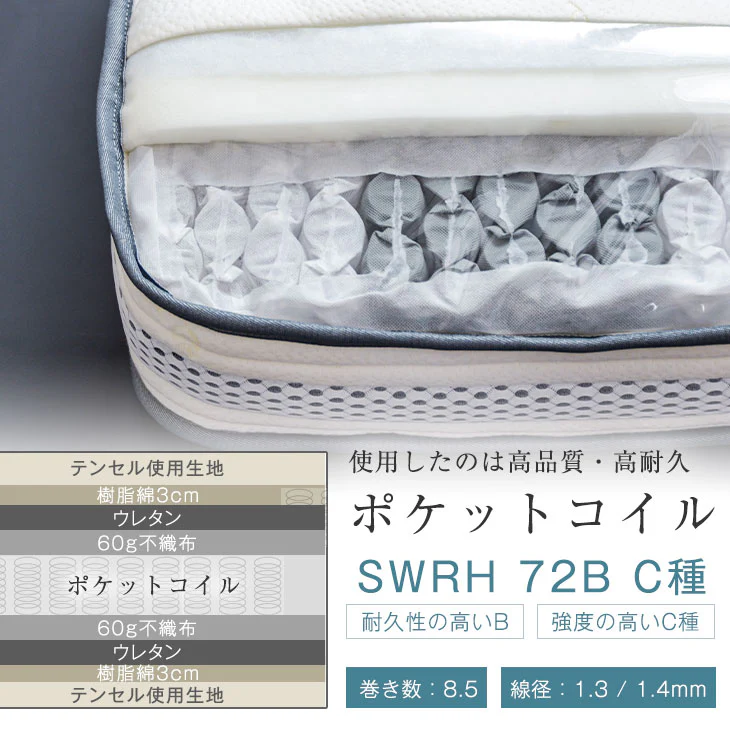 [ダブル］爽快4Dメッシュ ポケットコイルマットレス 厚み20cm マットレス 硬め 抗菌 高密度 体圧分散〔20910004〕 - Image 7