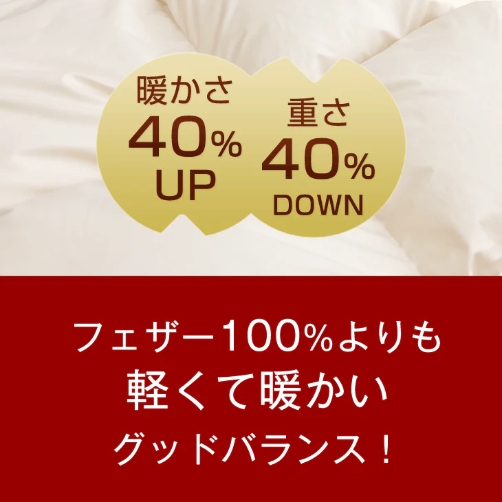 ［シングル］ もっとかるく、あたたかく 羽根 & 羽毛 布団 7点 セット 〔21800023〕 - Image 3