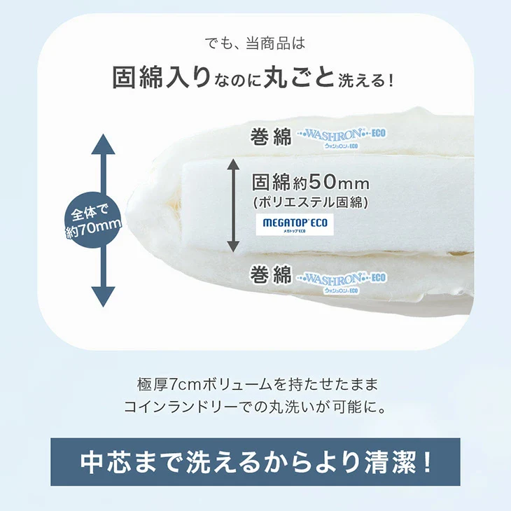 [ダブル]“丸洗い、何度でも” 三層敷布団 高反発中芯 洗濯ネット付き 日本製 洗える テイジン 帝人〔22200060〕 - Image 5