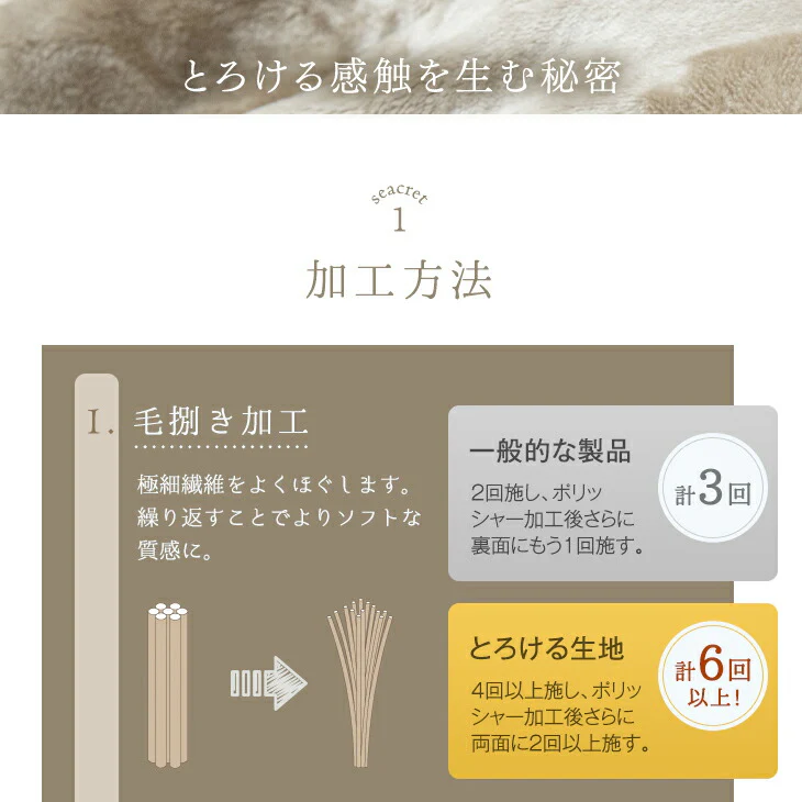 【クリアランス】[ダブル] もはや、こたつ。(R) とろりん 敷きパッド 日本製 吸湿発熱  抗菌 防臭 洗える ボリューム  秋冬用 あたたかい 寝具  ふわふわ マイクロファイバー〔22200064〕 - Image 14