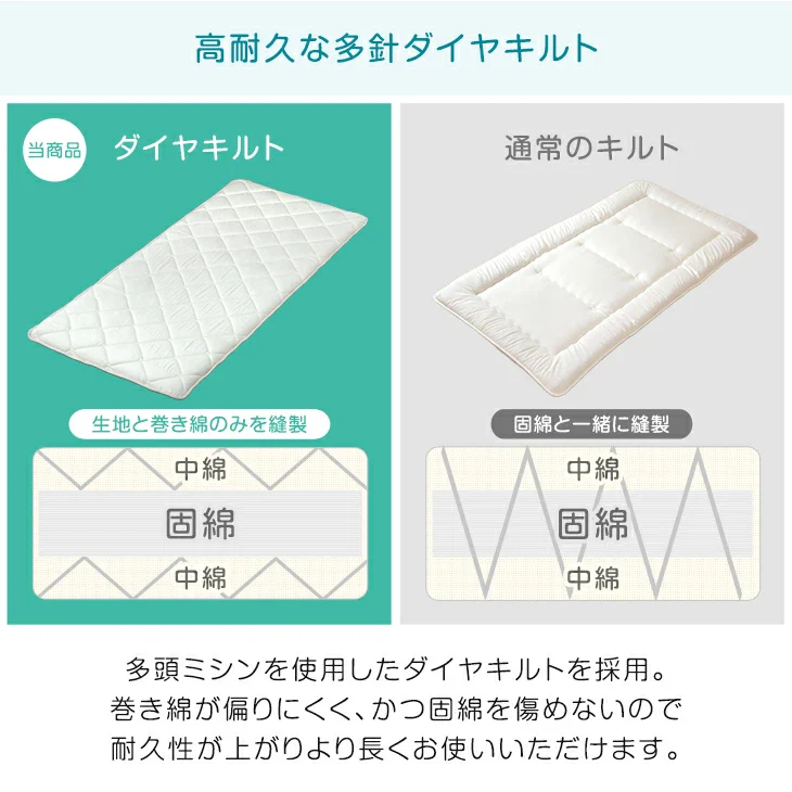 ［1枚］二段ベッド用 3層敷布団 国産 抗菌 防臭 防ダニ コンパクト 小さめサイズ 子供 二段ベッド〔22200065〕 - Image 8