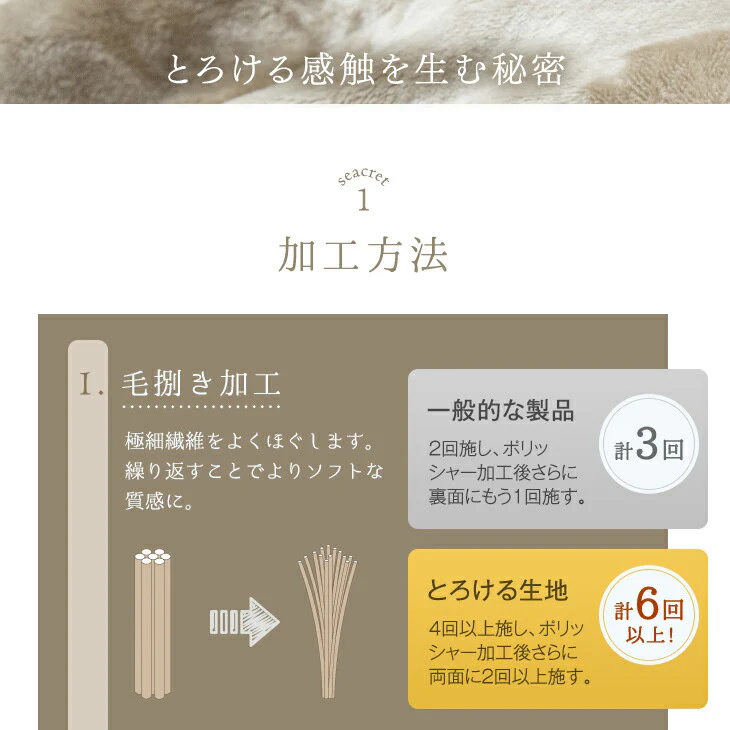 【クリアランス】［ダブル］［極暖タイプ］ もはや、こたつ。 掛け布団 吸湿発熱 洗える 抗菌 防臭 日本製 とろりん〔22200071〕 - Image 14