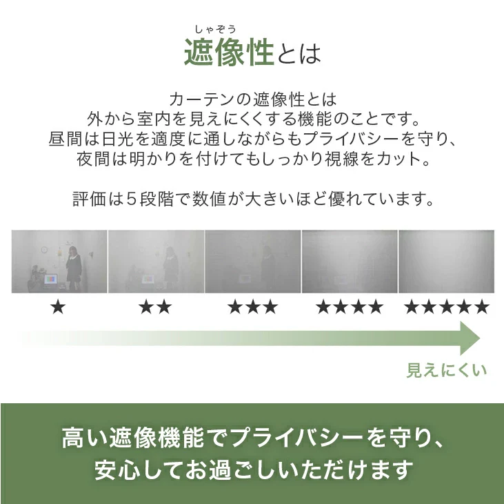 1cm単位で選べる オーダーレースカーテン 2枚セット 夜も透けない 日本製 遮像 断熱 おしゃれ【ストライプ】〔22700047〕 - Image 13