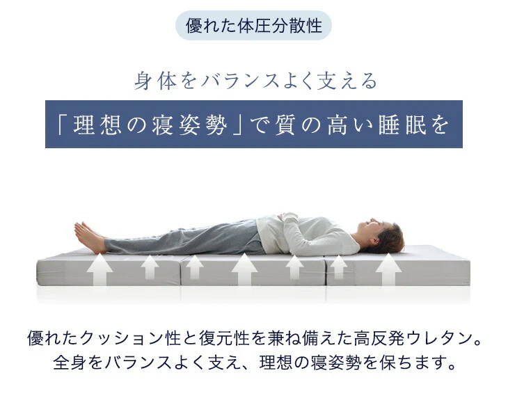 [セミダブル] 高反発マットレス 3つ折り  厚み10cm 日本製〔23300045〕 - Image 10