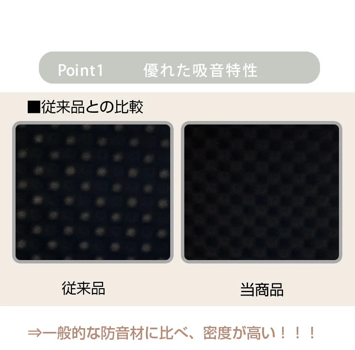 吸音材 5枚セット 50×50cm 厚み .5cm 日本製 難燃 波型 プロファイル 吸音材 ウレタンフォーム スポンジ 50mm 吸音 防音 壁 壁面 スタジオ 楽器 賃貸 マンション アパート ブラック〔23300054〕 - Image 4