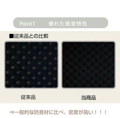 吸音材 2枚セット 1×1m 厚み 5cm 日本製 難燃 波型 プロファイル 吸音材 ウレタンフォーム スポンジ 50mm 吸音 防音 壁 壁面 スタジオ 楽器 賃貸 マンション アパート ブラック シート〔23300069〕 - Image 3