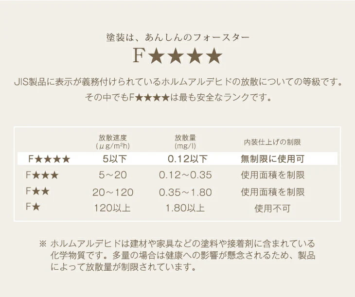 幅74㎝ シューズボックス 日本製 完成品 ピタゴラス〔24900001〕 - Image 12