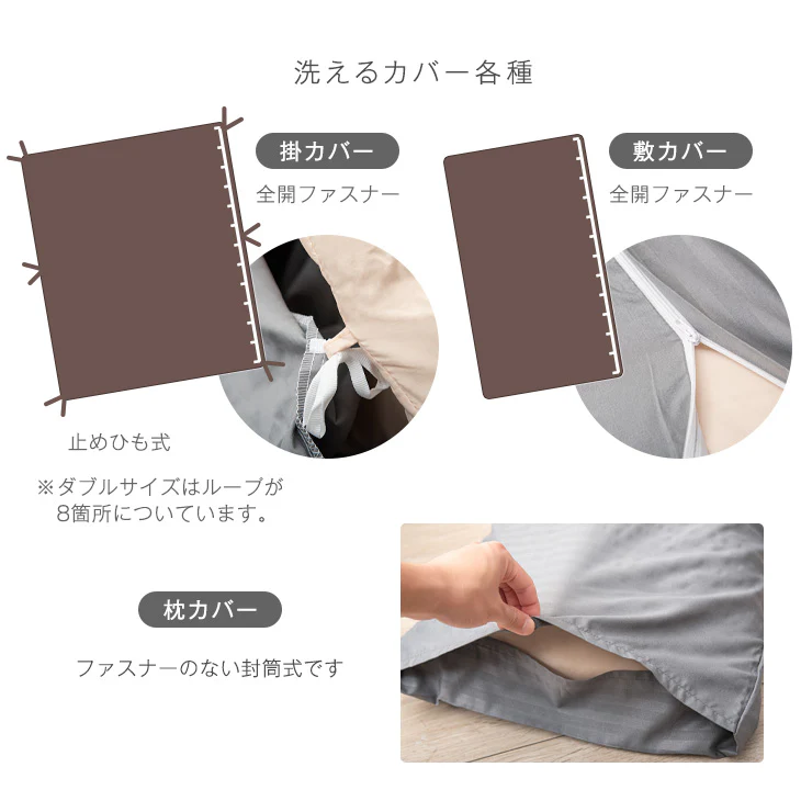 [シングル] 布団7点セット 増量1.6kg 掛け布団 固綿入り 三層敷布団 抗菌・防臭・防カビ加工〔26700013〕 - Image 15