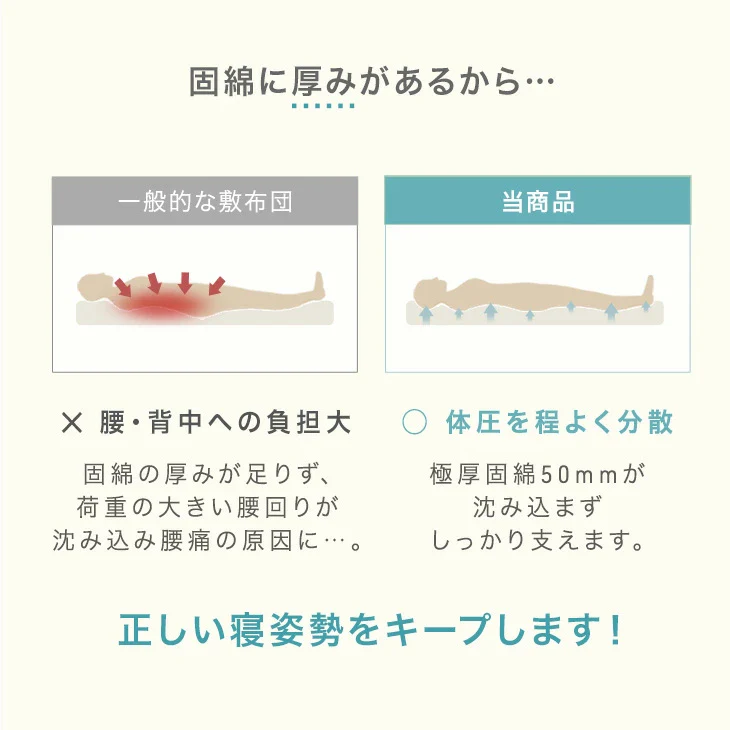 ［ダブル］ 極厚固綿50mm ボリューム 布団セット カバー付き 9点 抗菌 防臭 洗える 掛け布団 敷布団 高反発 枕 来客用〔26700029〕 - Image 7