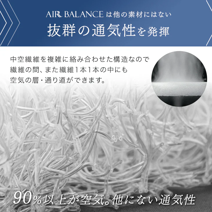 [シングル] 全部洗える 敷布団 100×200cm 3層 通気性 帝人 ウォシュロン (R)  高反発敷き布団 テイジン〔26700105〕 - Image 12