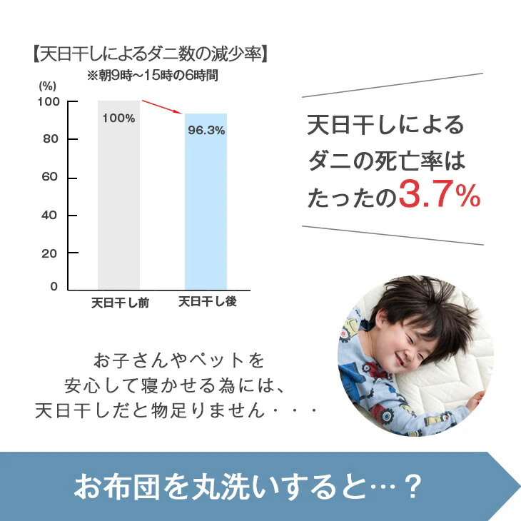 [セミダブル] 三層敷布団 洗える 着脱式 固綿入り 軽量 〔26700109〕 - Image 7