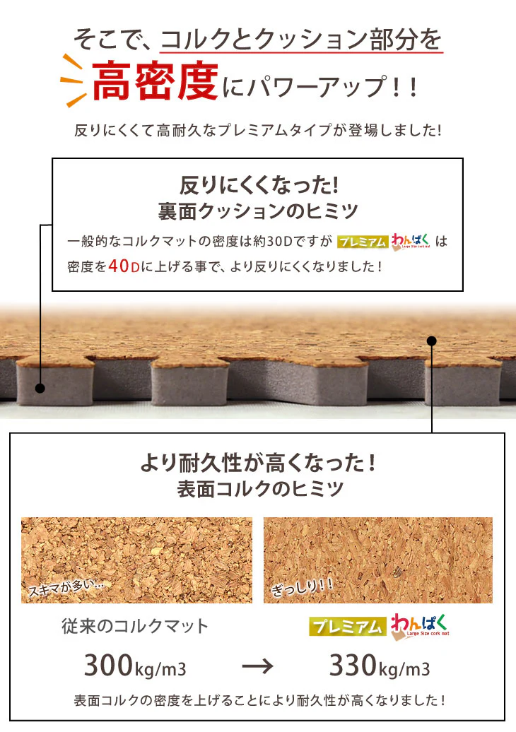 ［8畳］ジョイントマット 高密度 防音 抗菌 コルクマット 床暖房対応 低ホル サイドパーツ付〔31800009〕 - Image 5