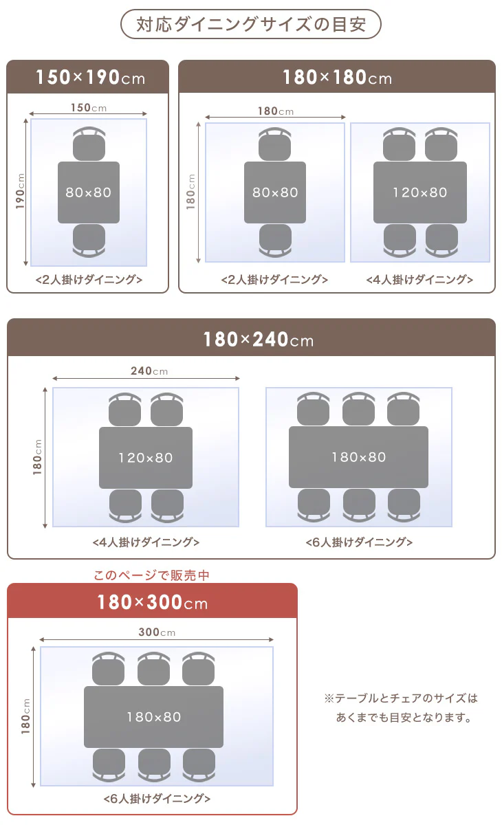[180×300cm] 超薄0.5mm 透明ダイニングマット 撥水 クリア 抗菌 防カビ シックハウス対策済み 床暖房対応〔31800088〕 - Image 19