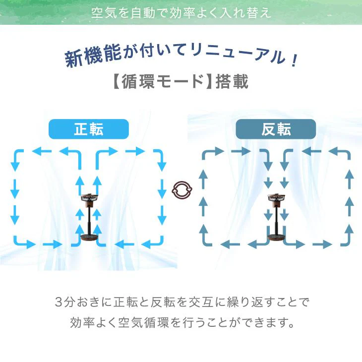 1台2役 DC サーキュレーター ブラック 扇風機 逆回転モード 自動首振り 静音 省エネ 4枚羽根 リモコン操作 DCモーター〔3840000320〕 - Image 3