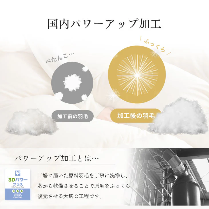 【クリアランス】[ダブル] 羽毛布団 増量1.7kg マザーグースダウン95％ CILブラックラベル 立体キルト 440dp以上 かさ高180mm以上  超長綿60サテン 日本製〔39100020〕 - Image 13