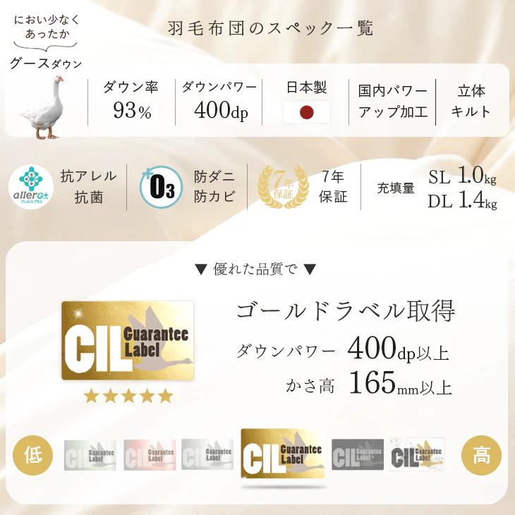 [ダブル] 柄任せ 羽毛布団 ホワイトグースダウン93％ CILゴールドラベル  立体キルト 400dp以上 かさ高165mm以上 7年保証 日本製 〔39100206〕 - Image 3