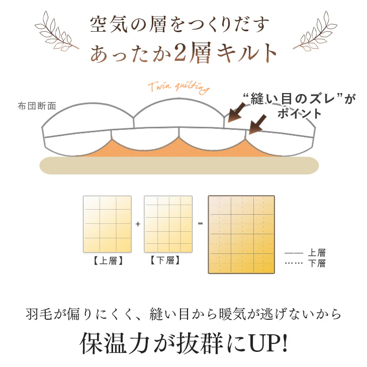 [セミダブル] 羽毛布団 ホワイトダックダウン 93% 日本製 ゴールドラベル ウクライナ産〔39100354〕 - Image 15