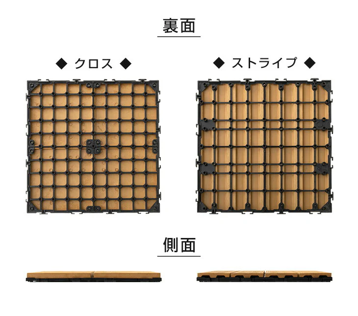 ［108枚］9.7平米用 ウッドパネル 人工木 ウッドタイル ガーデン ガーデニング DIY デッキパネル〔42300003〕 - Image 19