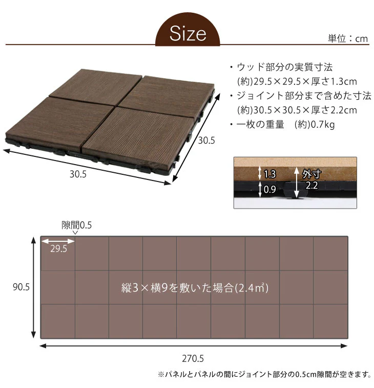 4.8平米用 30×30cm 人工木 ウッドパネル 54枚セット エンドパーツ ジョイント式 天然木粉〔42300016〕 - Image 6