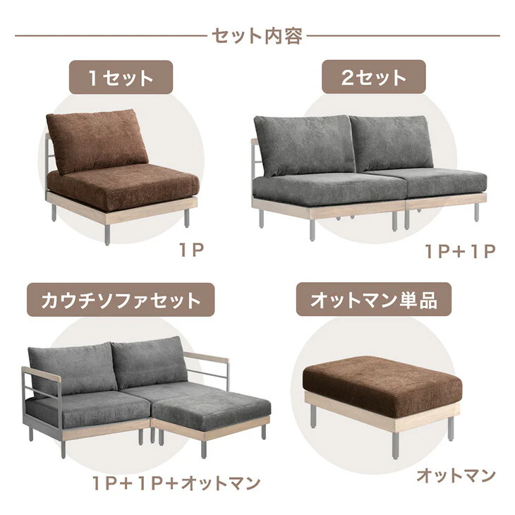 ［1セット］【商品番号：99900275専用】カバーリングソファ 単品〔42500112〕 - Image 3