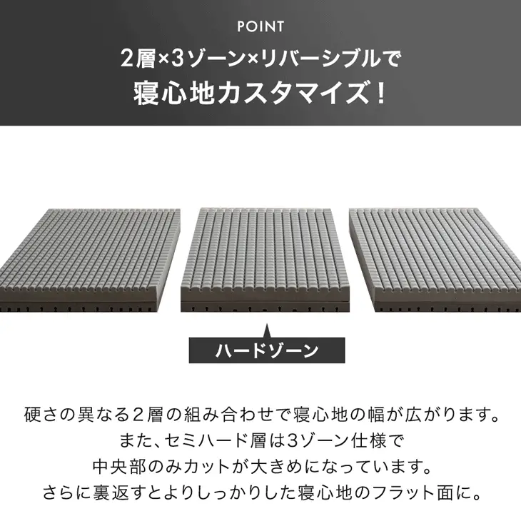 ［シングル］Goo3D《グッスリード》マットレス 三つ折り 10cm スーパーハード450N 洗える カバー〔43300175〕 - Image 19
