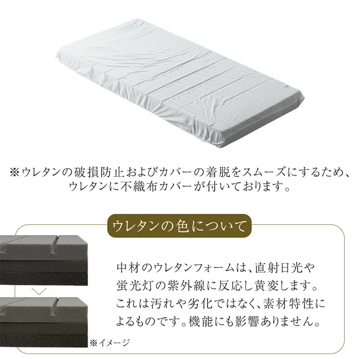 ［セミダブル］こだわりの3層構造 高反発マットレス 3つ折り 洗えるカバー プロファイル メッシュ〔43300200〕 - Image 21