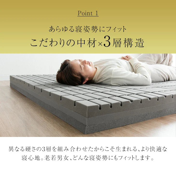 ［ダブル］こだわりの3層構造 高反発マットレス 3つ折り 洗えるカバー プロファイル メッシュ〔43300201〕 - Image 8