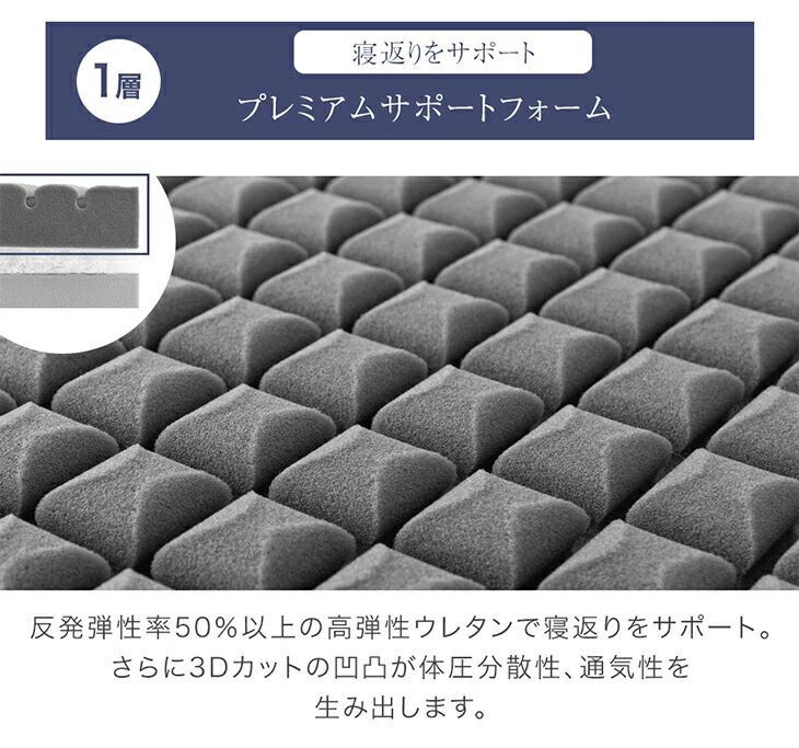 ［ダブル］【3層×3ゾーン】プレミアム 純高反発マットレス 高弾性  3つ折り 10cm厚 3層構造 洗えるカバー 敷布団〔43300223〕 - Image 10