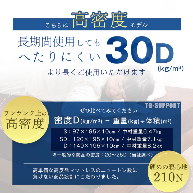 《シリーズ累計230万枚突破》［シングル］ワンランク上の高密度30D 「純」高反発マットレス 安心のエコテックス 3つ折り 極厚10cm 210N 折りたたみ 三つ折り マットレス〔13810040〕 - Image 4