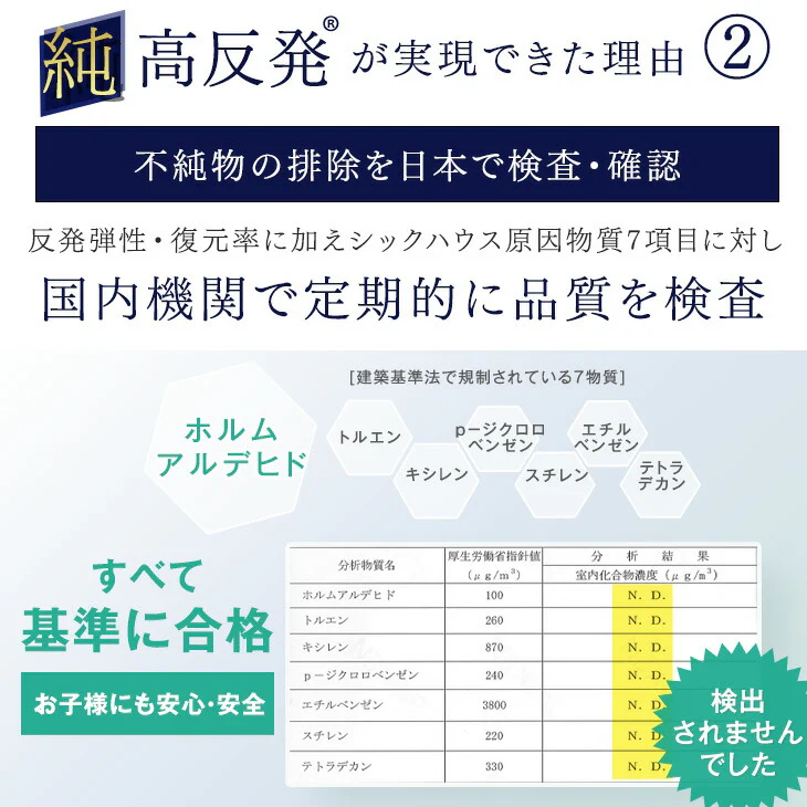 《シリーズ累計230万枚突破》［シングル］ワンランク上の高密度30D 「純」高反発マットレス 安心のエコテックス 3つ折り 極厚10cm 210N 折りたたみ 三つ折り マットレス〔13810040〕 - Image 7