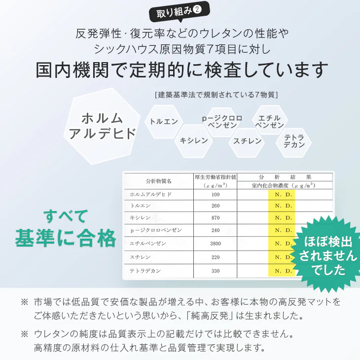 [シングル] 「純」 高反発 マットレス 厚さ8cm 収納バンド付 170N 超低ホル エコテックス認証 〔43310053〕 - Image 7