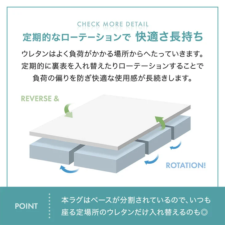 [2畳] もはや、布団。超極厚100mm 洗える カバーリングラグ 高反発 カバー付き 絨毯 防音 抗菌 防臭 防ダニ おしゃれ〔43310059〕 - Image 18