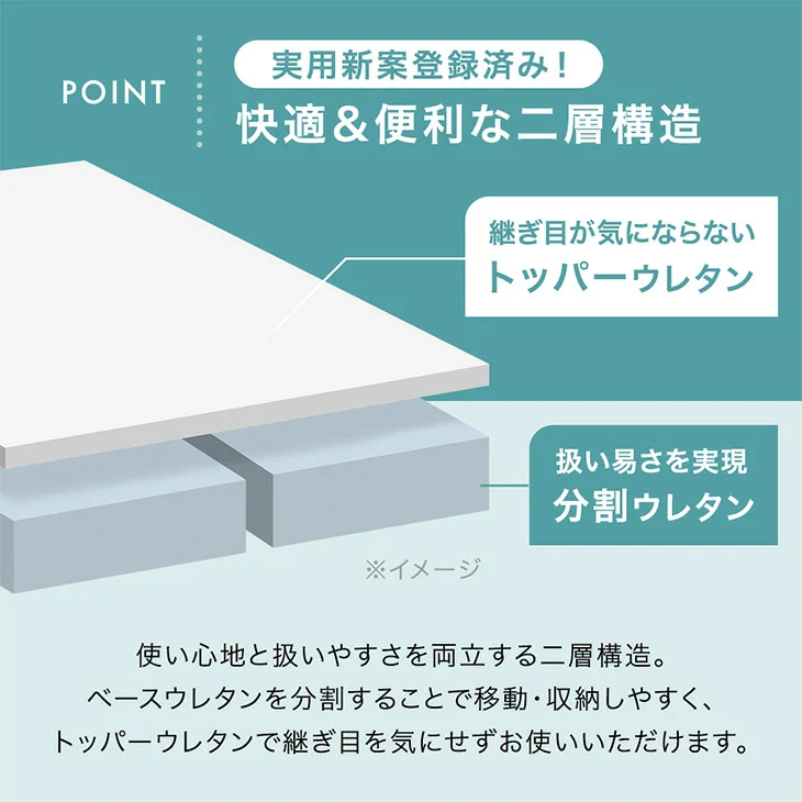 [3畳] もはや、布団。超極厚100mm 洗える カバーリングラグ 高反発 カバー付き 絨毯 防音 抗菌 防臭 防ダニ おしゃれ〔43310060〕 - Image 16