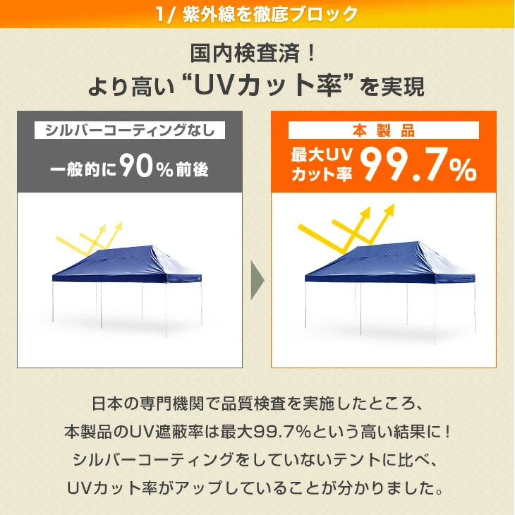 ［3×6m］サイドシート3枚付 ワンタッチ タープテント 大型 2段階調節 収納ケース UVカット 日よけ 耐水 〔44400055〕 - Image 9