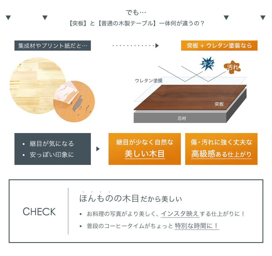 ［幅120cm］ ダイニングテーブルセット 5点 4人掛け 長方形 チェア〔49600024〕 - Image 16