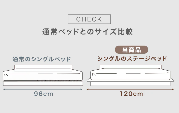 [シングル] ステージベッド フレーム単品 宮付き 2口 USB おしゃれ 宮棚 木目 ローベッド〔49600217〕 - Image 5
