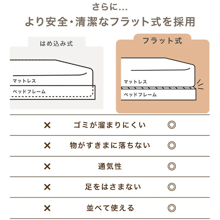 ［ダブル］ローベッド ライト付 木製 USBコンセント 宮付き 北欧 おしゃれ ベッド〔49600366〕 - Image 12