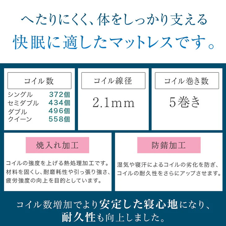 [ダブル] ボンネルコイルマットレス付きベッド 宮付きすのこベッド 2口コンセント付 北欧パイン マットレス 極厚20cm〔49600792〕 - Image 18