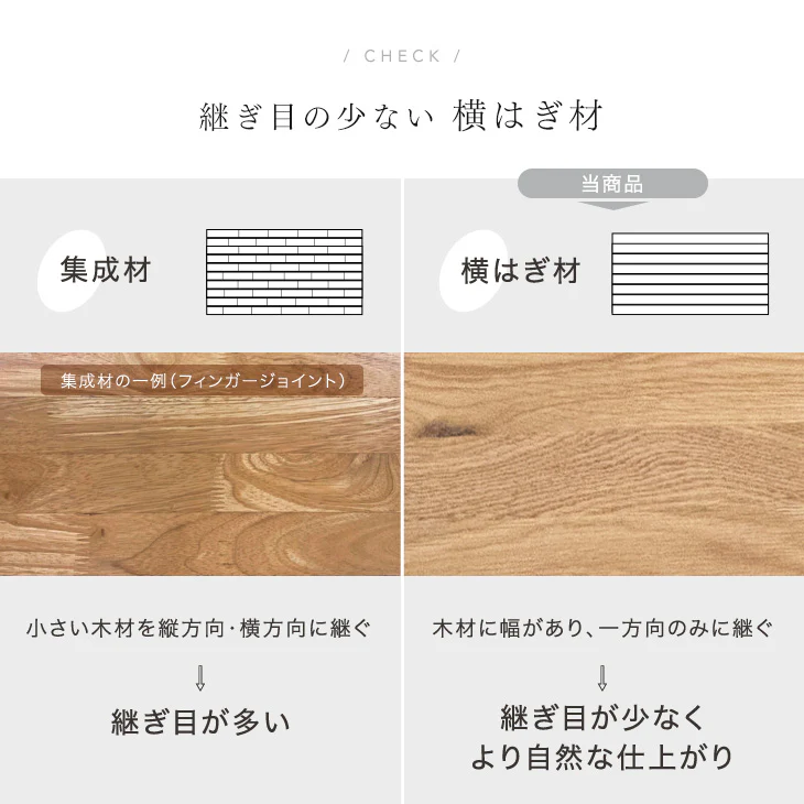 ［幅160］天然木 和モダン ダイニング 5点セット 棚付き 4人掛け 長方形 ダイニングセット【超大型商品】〔49600828〕 - Image 7
